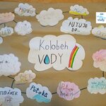 Originální koloběh vody od Petřkovické vody! Originální koloběh vody od Petřkovické vody!
