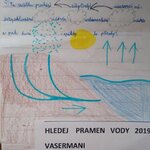 Vasrmáncký koloběh vody Vasrmáncký koloběh vody