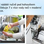 Co možná o vodě ještě nevíte, se můžete dozvědět v prezentaci od Aquateamu! Co možná o vodě ještě nevíte, se můžete dozvědět v prezentaci od Aquateamu!