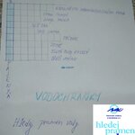 Křížovka od Vodochraněk Křížovka od Vodochraněk