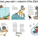 Báseň Jiřího Žačka a kde všude Zlatonky používají vodu Báseň Jiřího Žačka a kde všude Zlatonky používají vodu