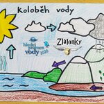 Ověřte si své znalosti a pokochejte se výtvory Zlatonek Ověřte si své znalosti a pokochejte se výtvory Zlatonek