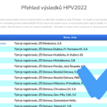 STARTUJEME!!! Úkoly odeslány! STARTUJEME!!! Úkoly odeslány!