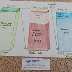Vodní maniaci: Co všechno ovlivňuje voda? Vodní maniaci: Co všechno ovlivňuje voda?