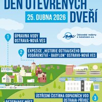 OVAK zve širokou veřejnost na Den otevřených dveří