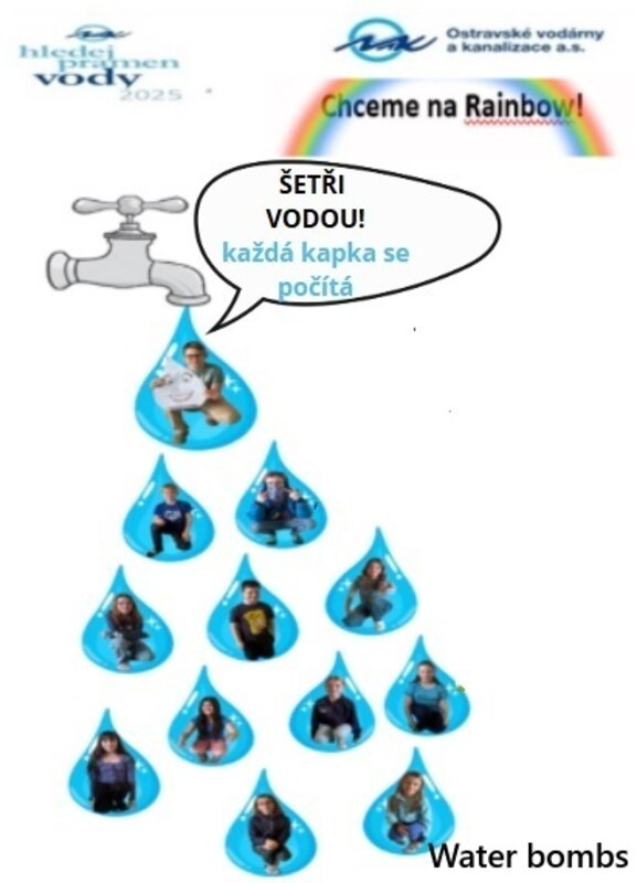Fotka Týmu Fotka Týmu